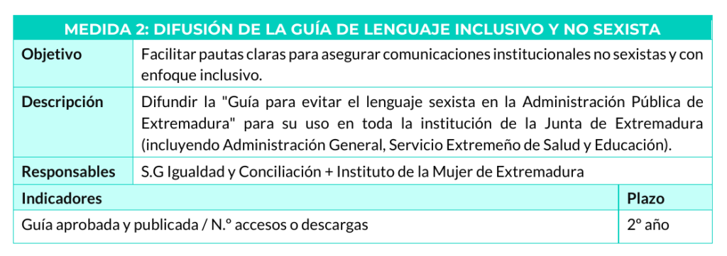 Pantallazo del documento en el que se habla de la publicación y difusión de una guía sobre lenguaje inclusivo y no sexista.
