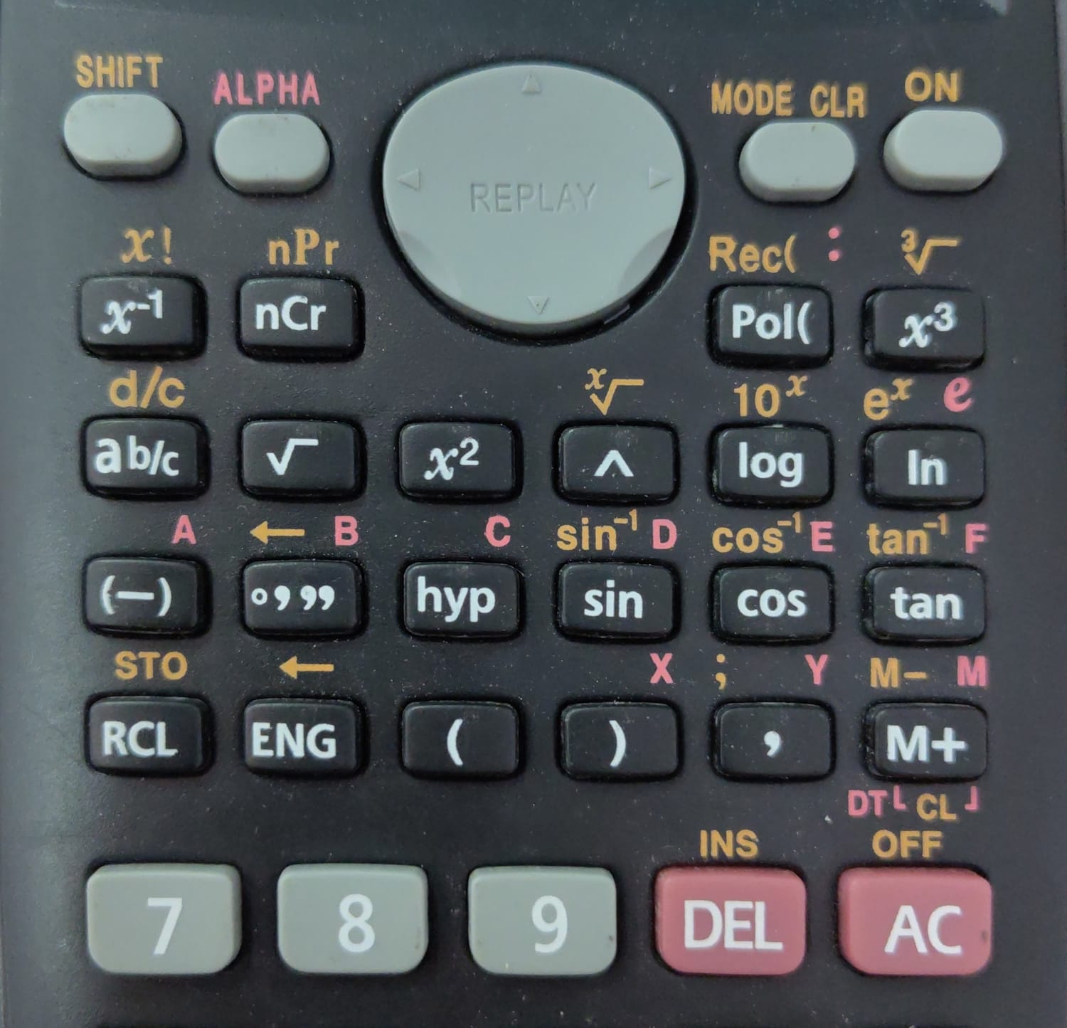 Teclado de calculadora