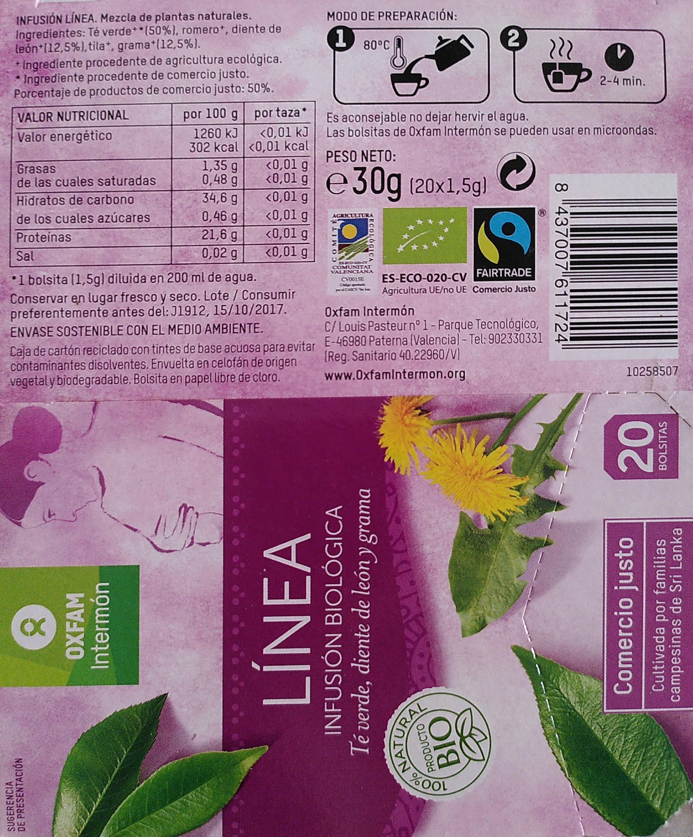 Infusión Línea