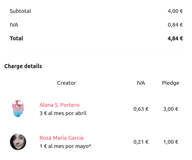 230501 Patreon